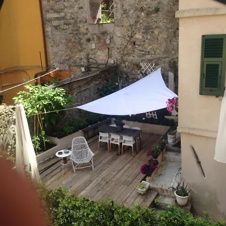 Cioccolatino. Il Ritrovo Degli Artisti A Apartment Genoa